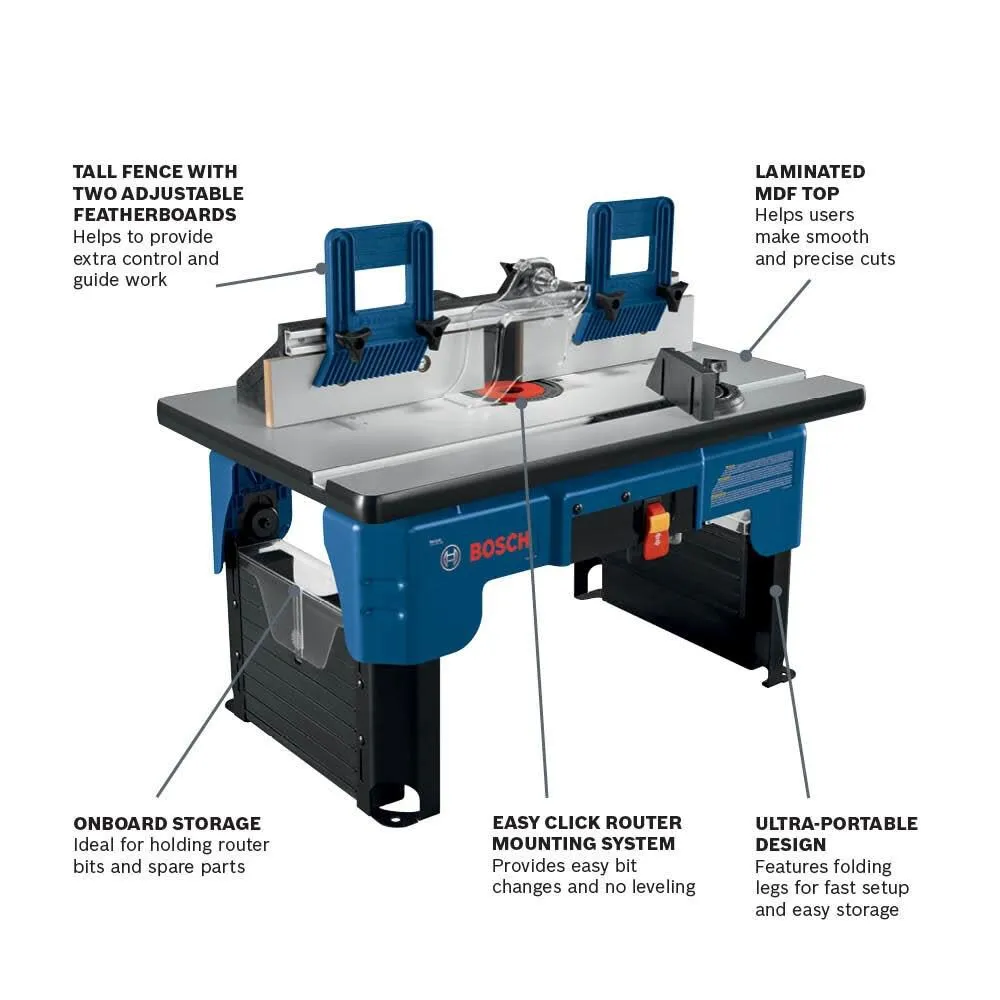 Bosch Portable Benchtop Router Table RA1141 from Bosch