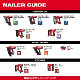 MW M12 12-Volt 23-Gauge Lithium-Ion Cordless Pin Nailer Kit with M12 12-Volt Lithium-Ion Cordless Oscillating Multi-Tool 2540-21-2426-20