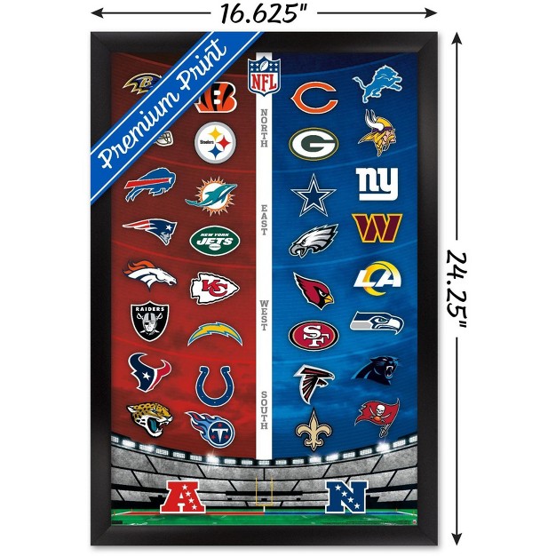 Trends International Nfl League Logos 22 Framed Wall Poster Prints