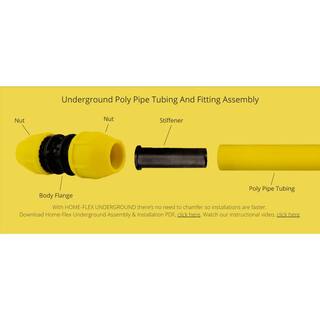 HOME-FLEX 1-14 in. IPS DR 11 Underground Yellow Poly Gas Pipe Coupler 18-429-012