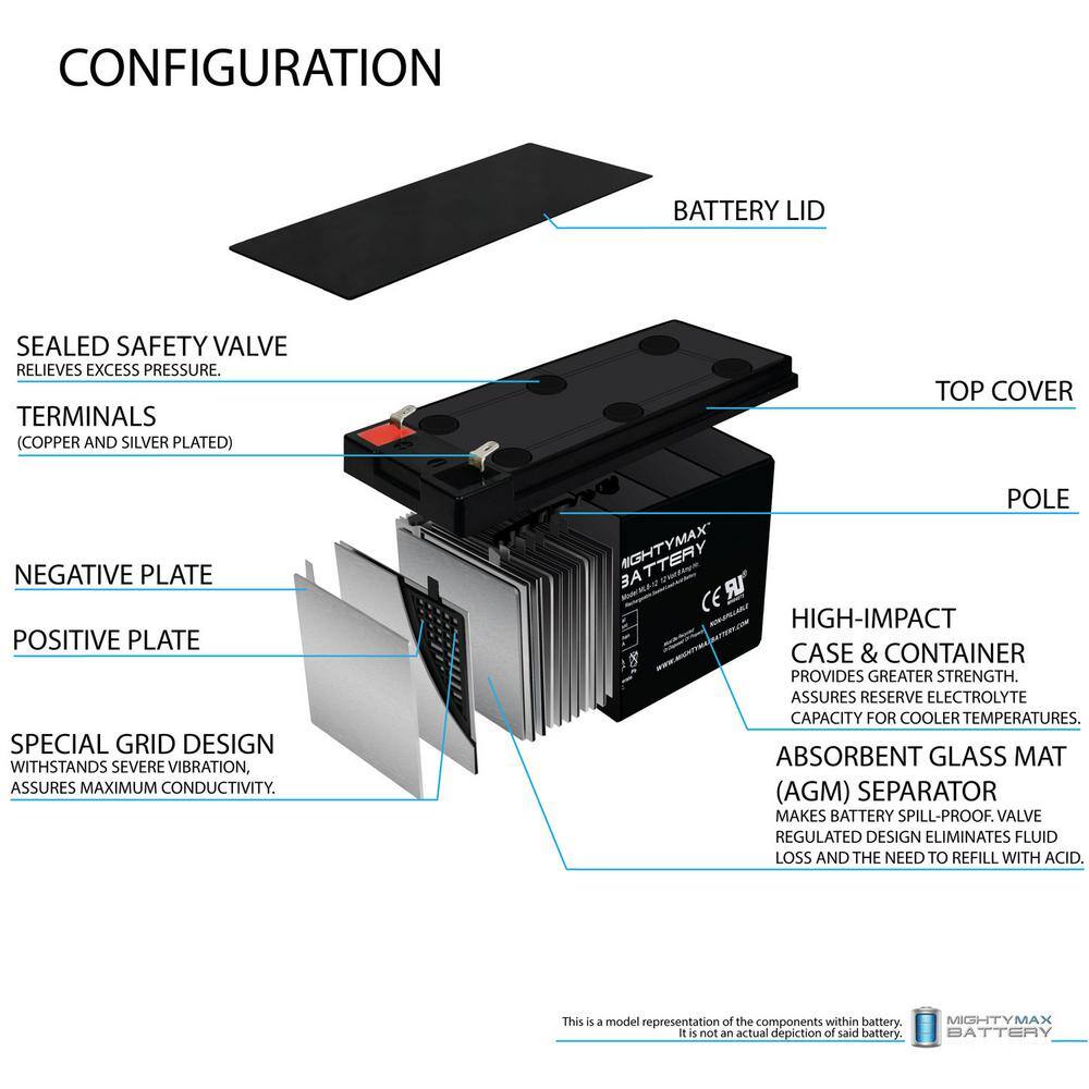 MIGHTY MAX BATTERY ML8-12 - 12V 8AH Big Game 12V Game Feeder Battery - 6 Pack MAX3429719