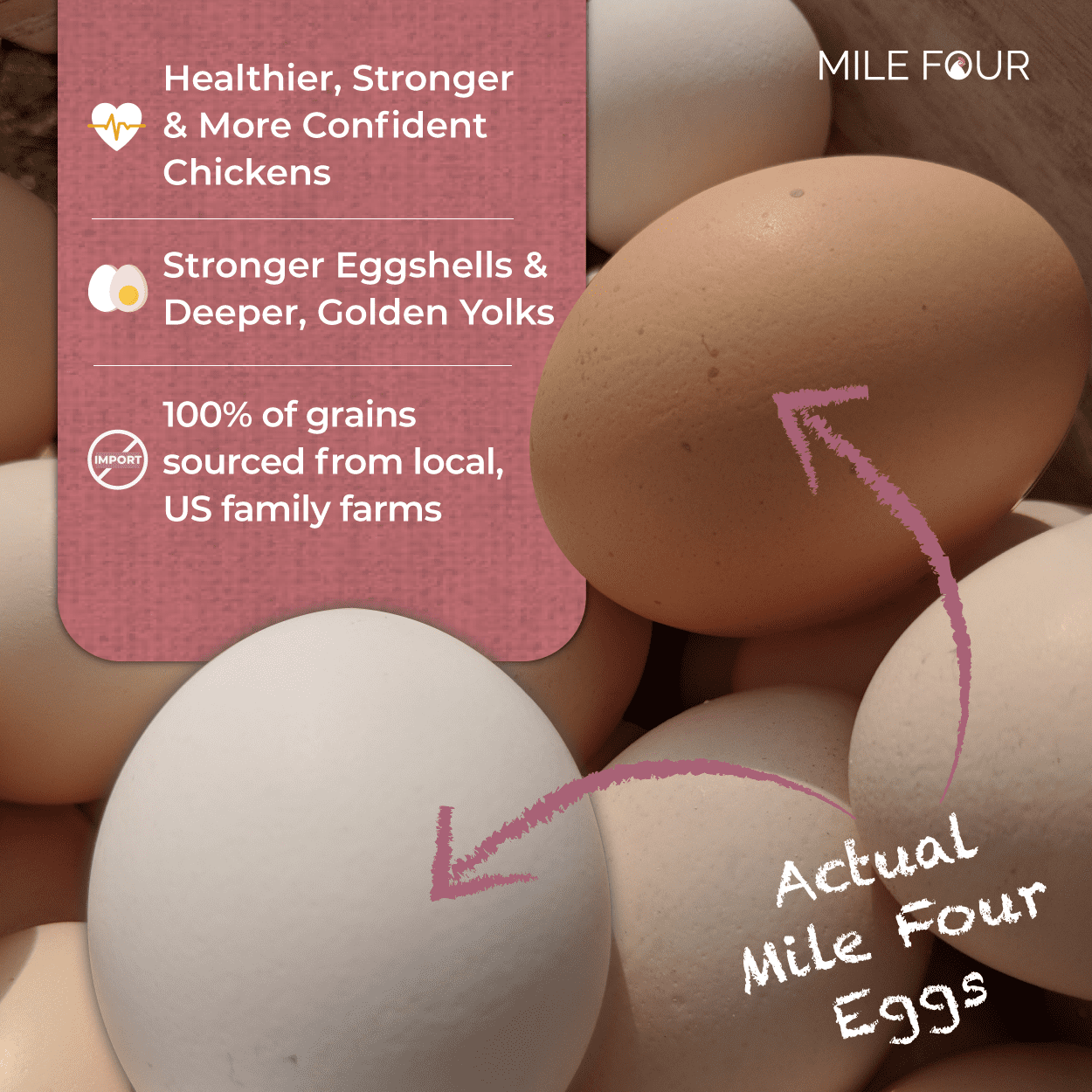 Mile Four | Grit for Healthy Chickens | 100% US Mined Quartzite， Mineral Grit | Organic， Natural Crushed Grit Quartzite， Mineral Grit | Healthier Chickens | 4 lbs.