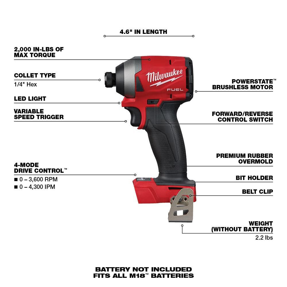 Milwaukee M18 FUEL 1/4 in. Hex Impact Driver 2853-20 from Milwaukee