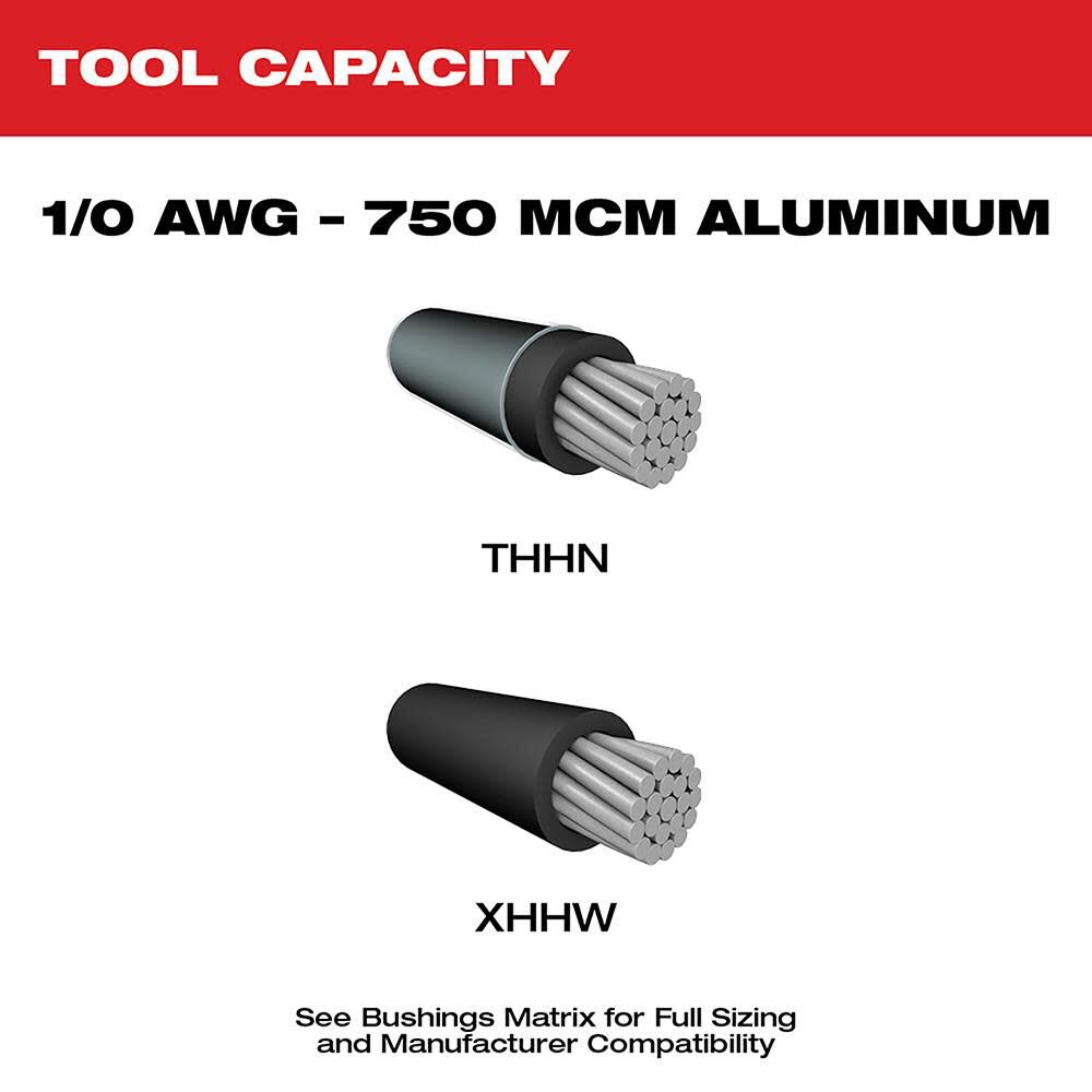 MW M18 Cable Stripper Kit for Al THHN / XHHW 2935AL-21 from MW