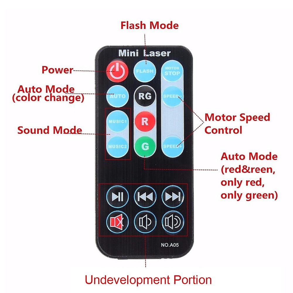 1 Mini Stage Light 1 Plug 1 Remote Control 1 Bag Accessories 1 Stand 2 Base( 1 Black andamp; 1 Silvery) 1 User Manual  Us Plug