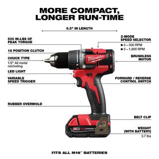 MW M18 18V Lithium-Ion Brushless Cordless Compact DrillImpact Combo Kit (2-Tool) with Reciprocating Saw 2892-22CT-2621-20