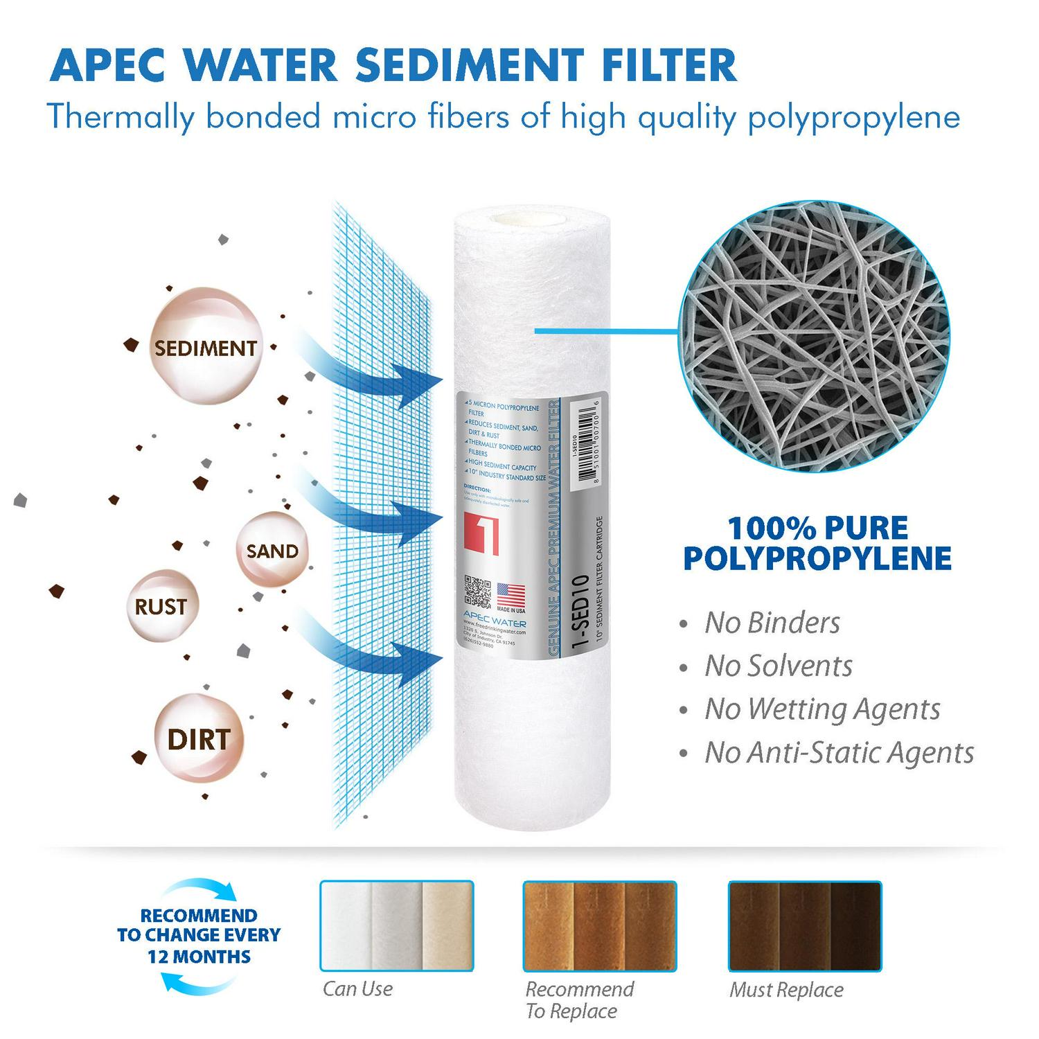 APEC ULTIMATE Fast Flow Complete Replacement Filter Set FILTER-MAX45-38 for 50 GPD Reverse Osmosis System with Upgraded 3/8 D Tubing Quick Dispense