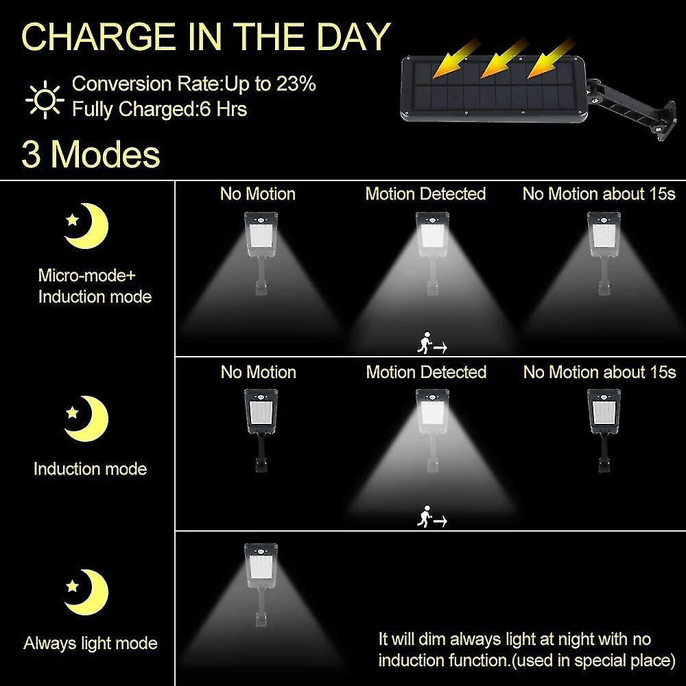 60 Led 6w Solar Ip65 Outdoor ，adjable D And Remote ，3 Modes 180mot Sensing