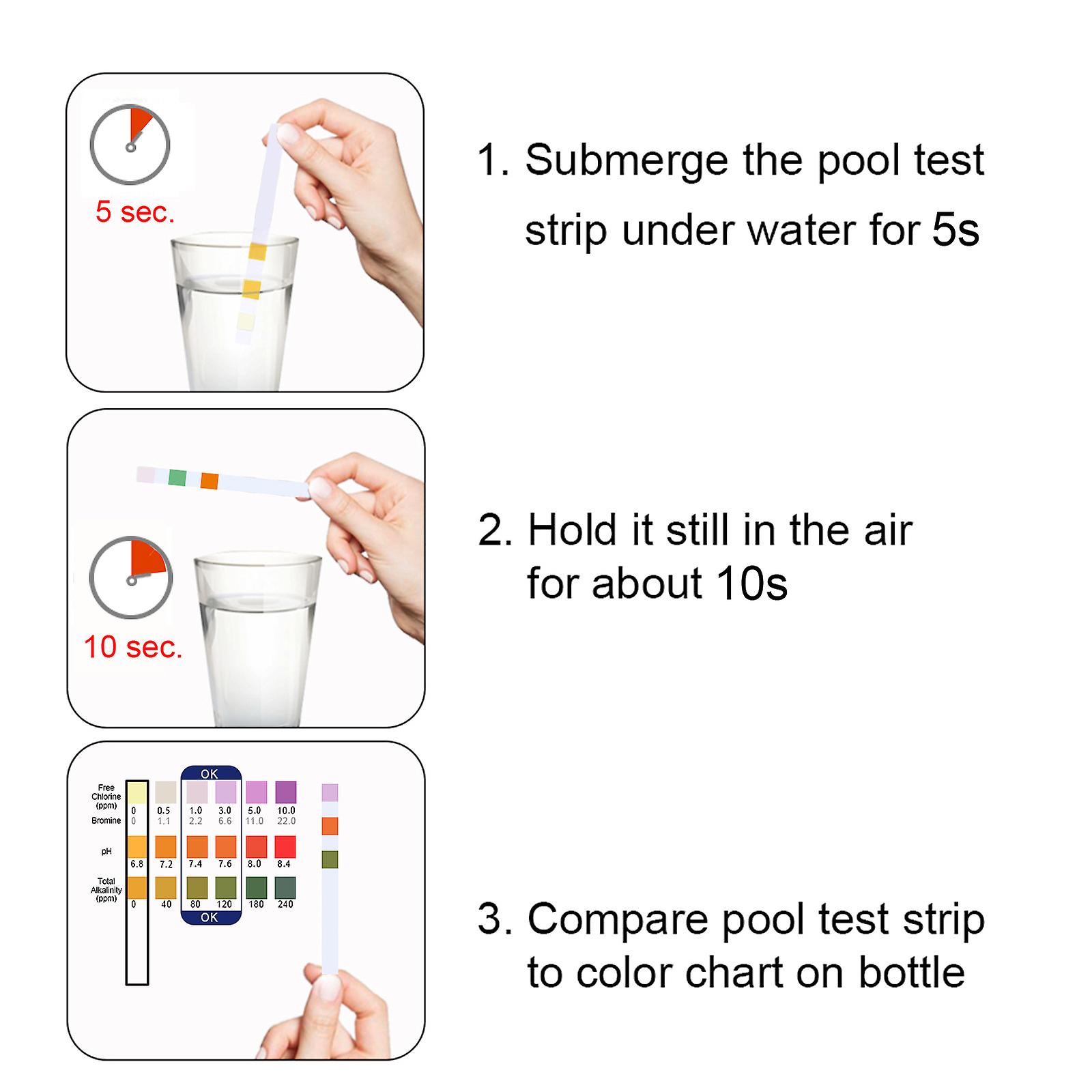 Ph Test Strip Swimming Pool Rapid Residual Chloric Acid Alkali Value Total Alkalinity Total Hardness Water Quality Testing