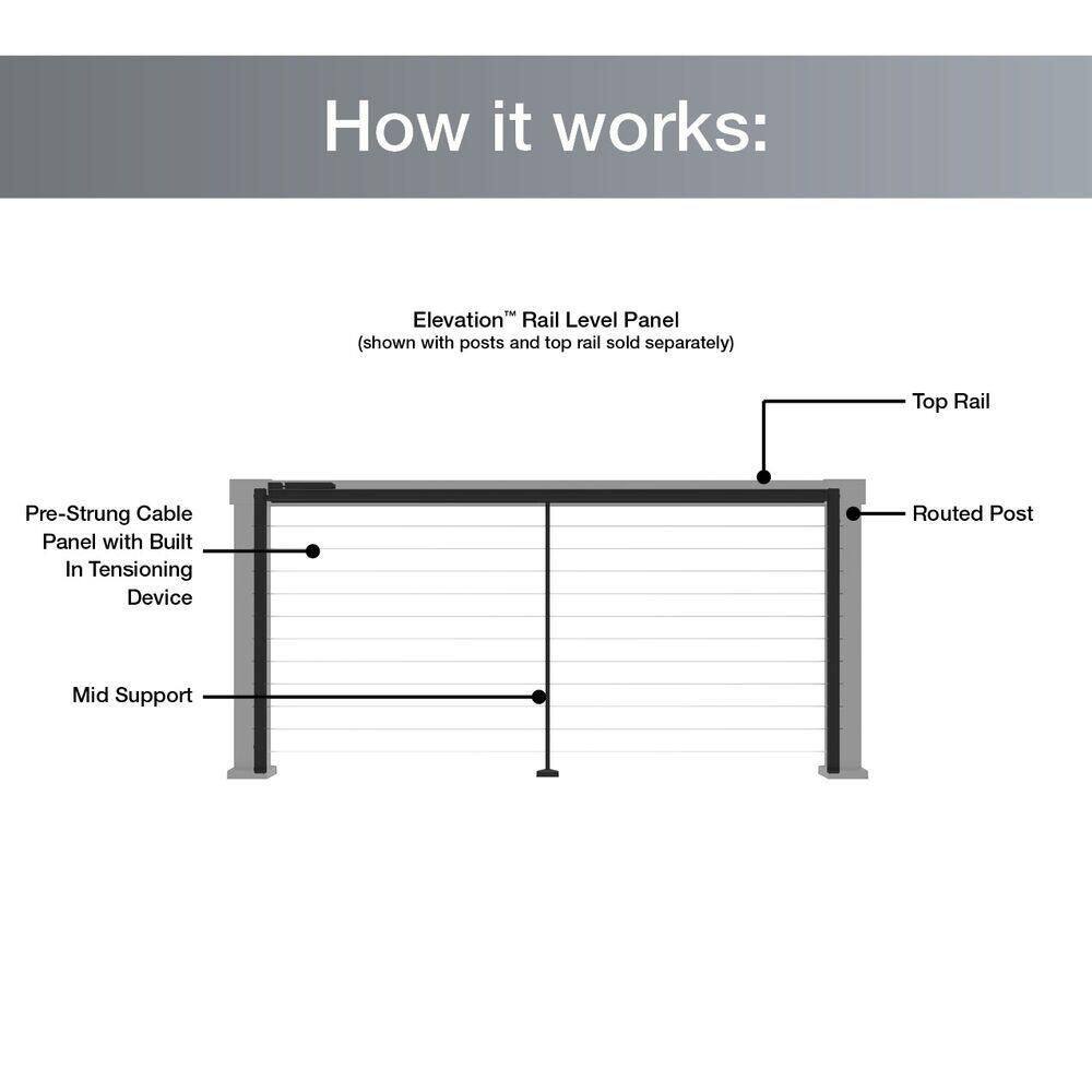 Barrette Outdoor Living 5.38 in. x 8.75 in. x 3.1 ft. Elevation Aluminum Matte Black Corner Post for Cable Railing System 73053490