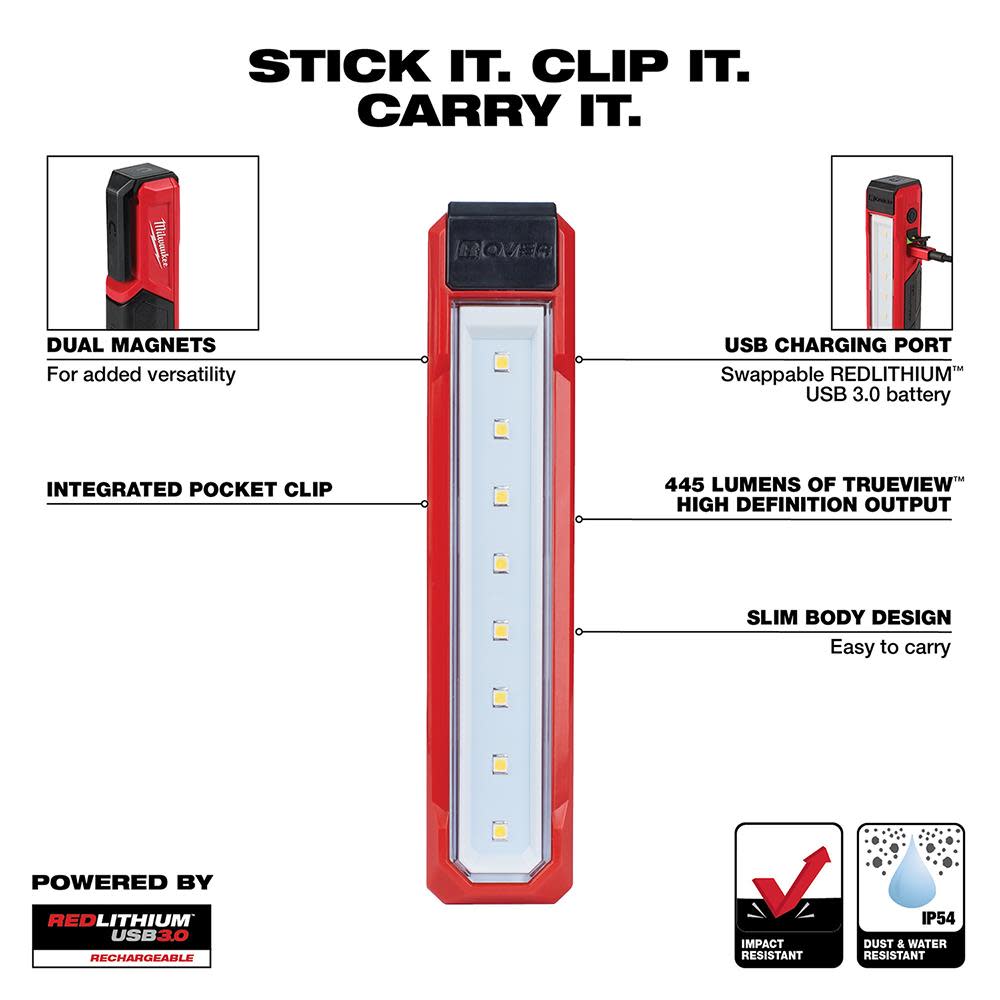 USB Rechargeable Rover? Pocket Flood Light