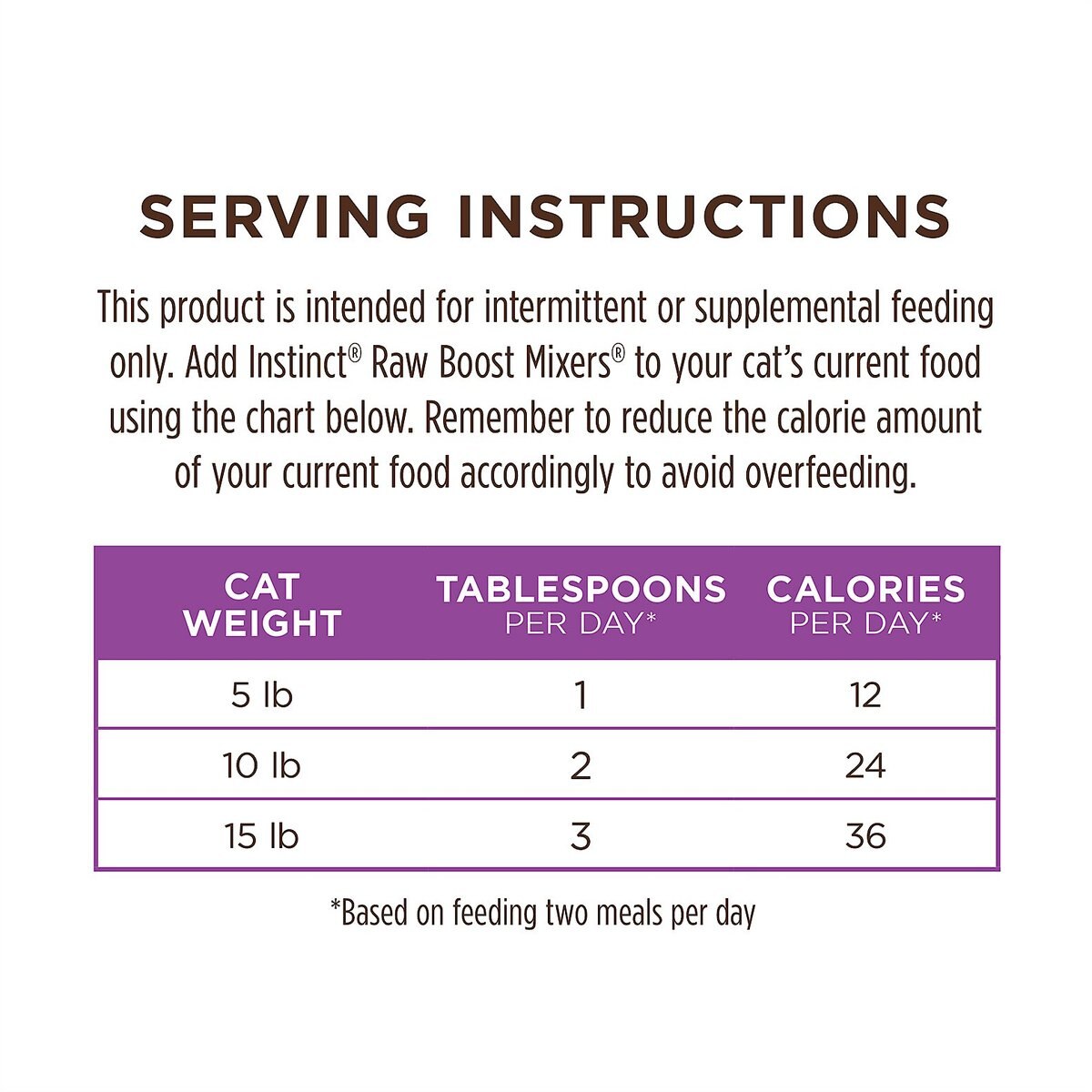 Instinct Raw Boost Mixers Rabbit Recipe Grain-Free Freeze-Dried Cat Food Topper