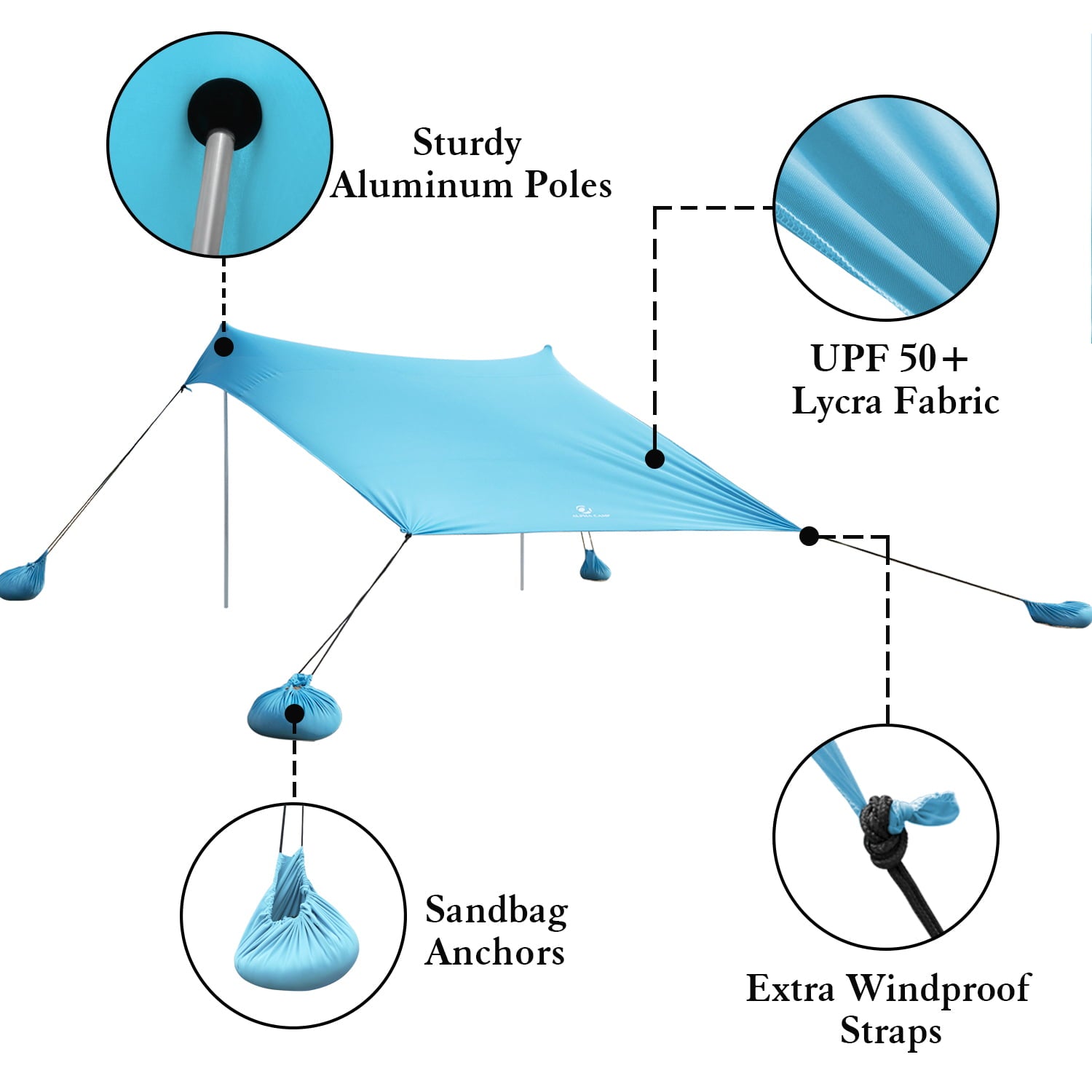 Alpha Camp Sunshade Beach Tent Sun Shelter UPF 50+ Portable Canopy Tent 7.6‘x7.2’ for 3-4 Person， Blue