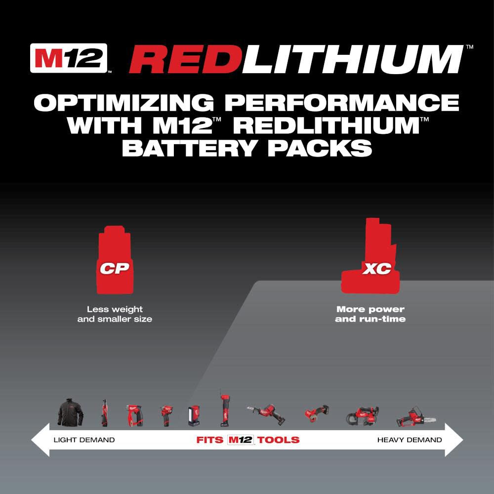 Milwaukee M12 REDLITHIUM XC 4.0Ah Extended Capacity Battery Pack 48-11-2440 from Milwaukee