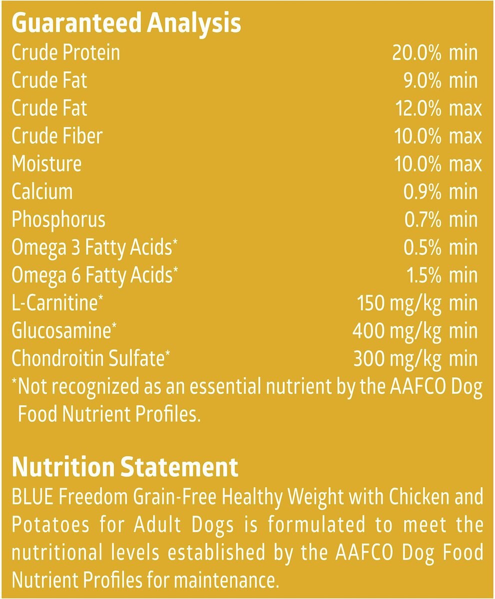 Blue Buffalo Freedom Adult Healthy Weight Chicken Recipe Grain-Free Dry Dog Food