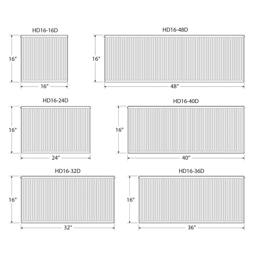 Pensotti 16 in H x 16 in L Hot Water Panel Radiator Package in White