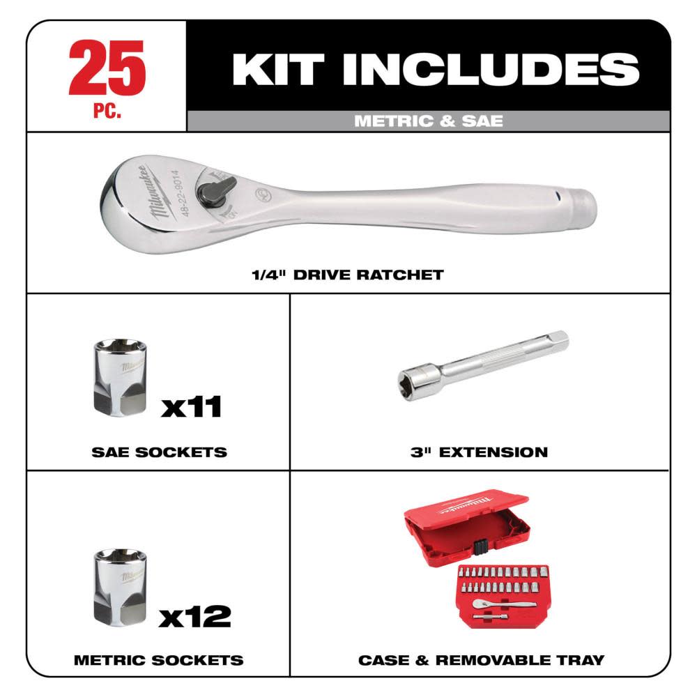 Milwaukee 1/4 Drive Metric and SAE Ratchet/Socket 25pc Set with FOUR FLAT SIDES ;