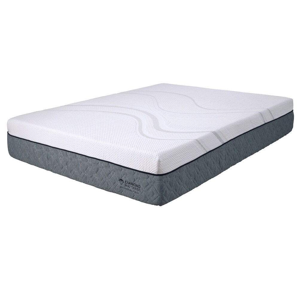 Polyurethane Graphene Memory Foam 12\