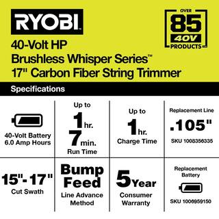 RYOBI 40V HP Brushless Whisper Series 17 in. Cordless Battery Carbon Fiber Shaft String Trimmer w 6.0 Ah Battery  Charger RY402110