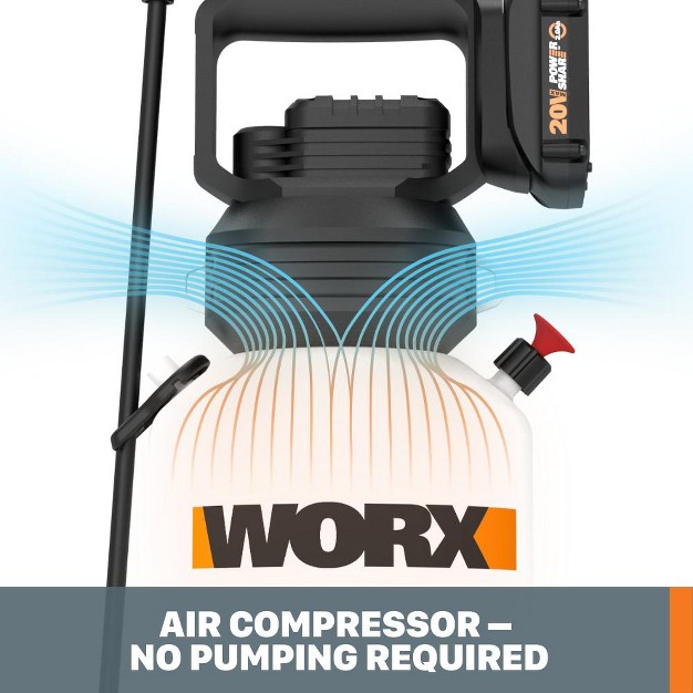 Worx Wg829 20v Power Share Cordless Yard Sprayer Battery And Charger Included