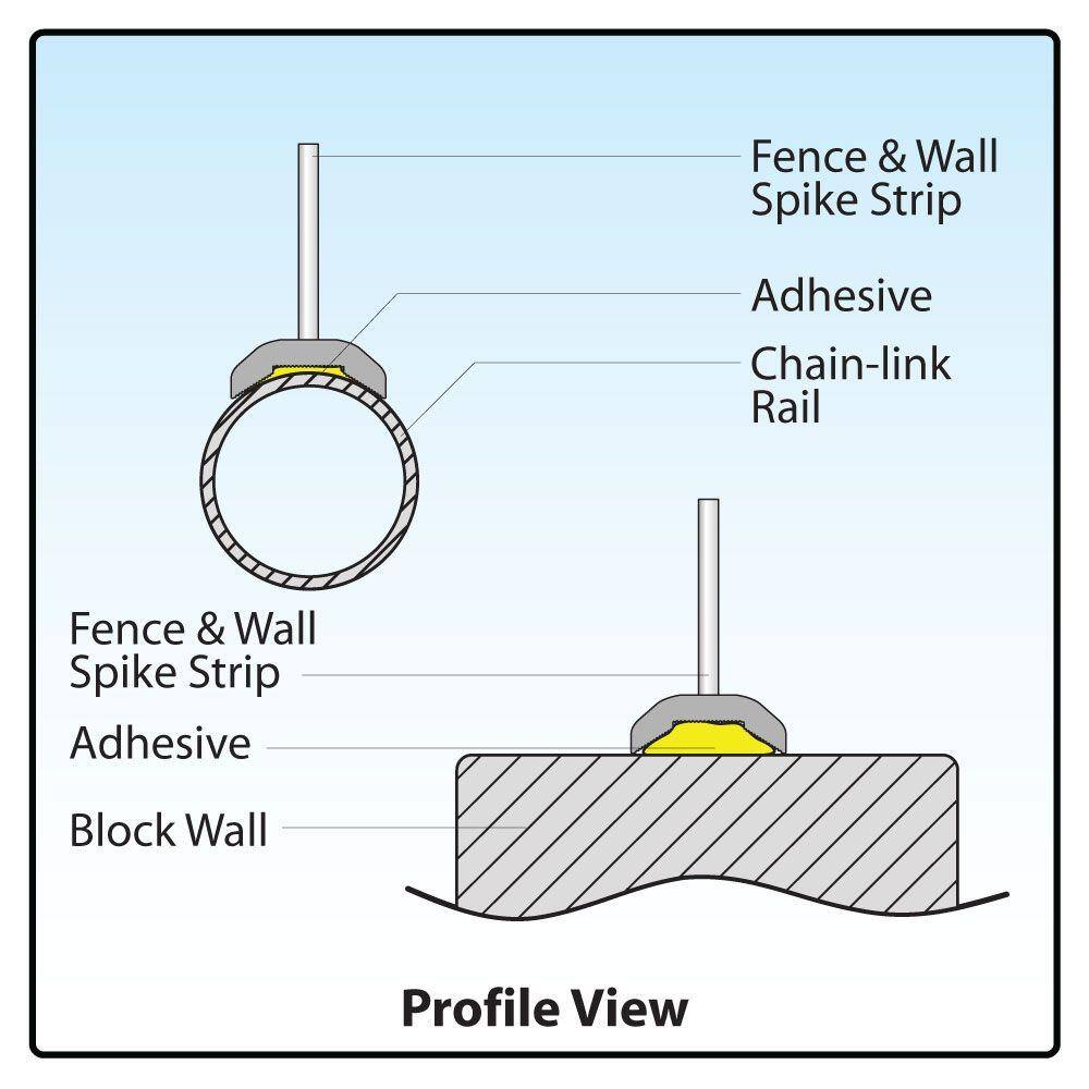 MAXguard 46 in. Steel Fence and Wall Spike Strips (6-Pack + Adhesive) 100R