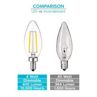 LUXRITE 40-Watt Equivalent B10 Dimmable LED Bulbs UL Listed 4000K Cool White (24-Pack) LR21576-24PK