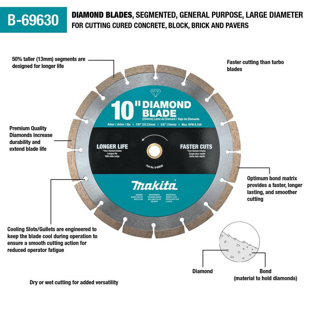 Makita 10 in. Segmented Rim Diamond Blade for General Purpose B-69630