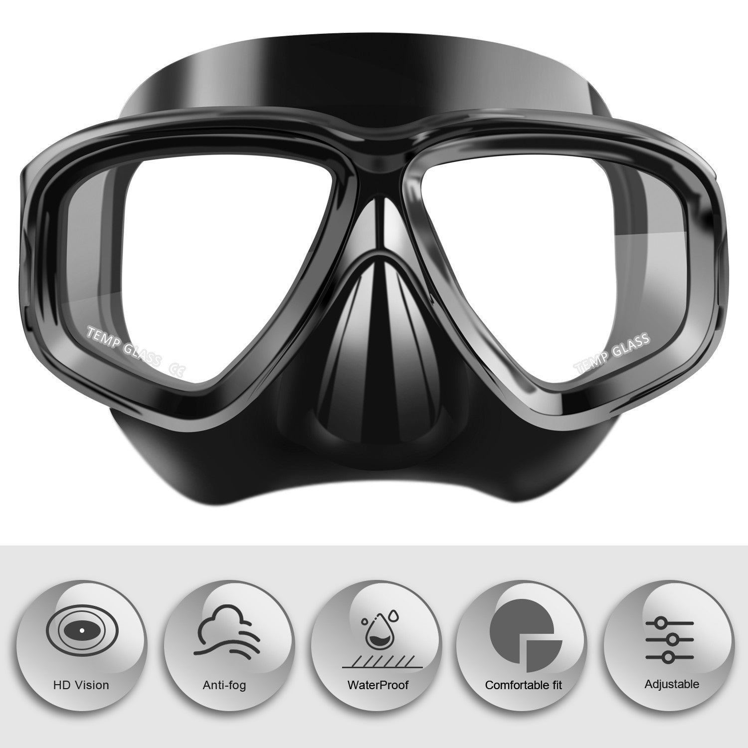 Elegant Choise Protective Safety Goggles Eyes&Nose Protection Goggles Prevent Bacteria ,Sliva Spittle and Dust (Black)