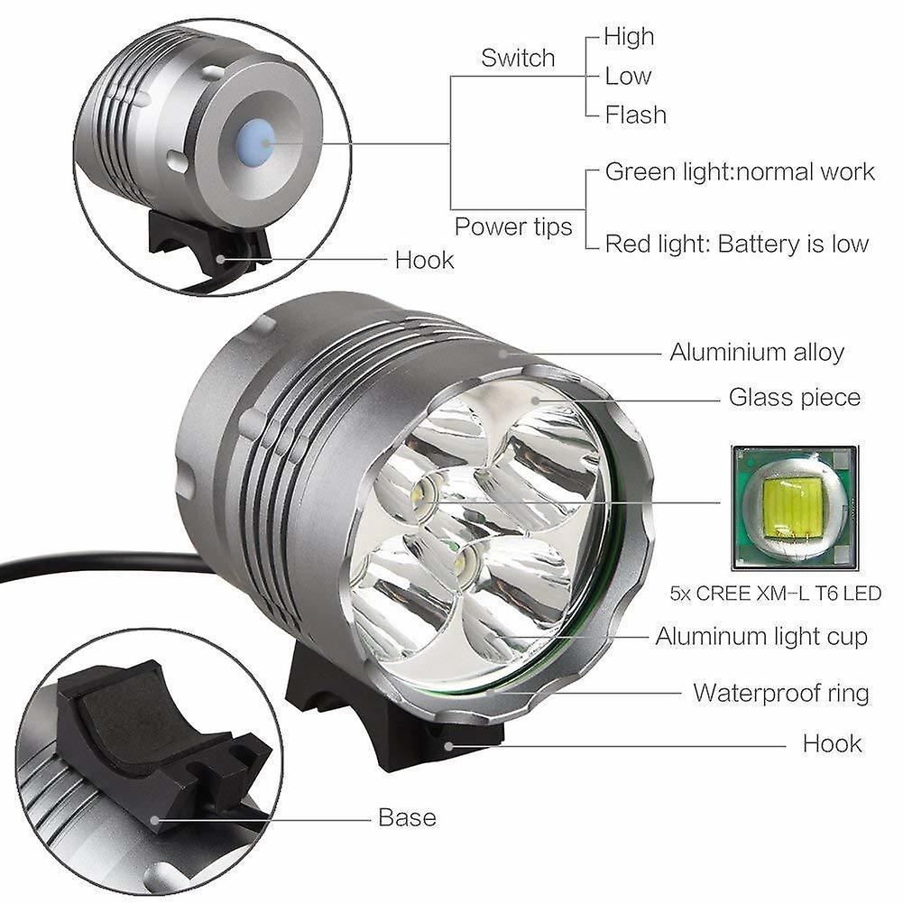 Bike Light，5 LED Bicycle Light，Waterproof Mountain Bike Front Light，3 Modes Bicycle Light（grey）