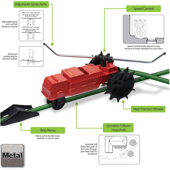 Melnor Lawn Rescue Traveling Sprinkler