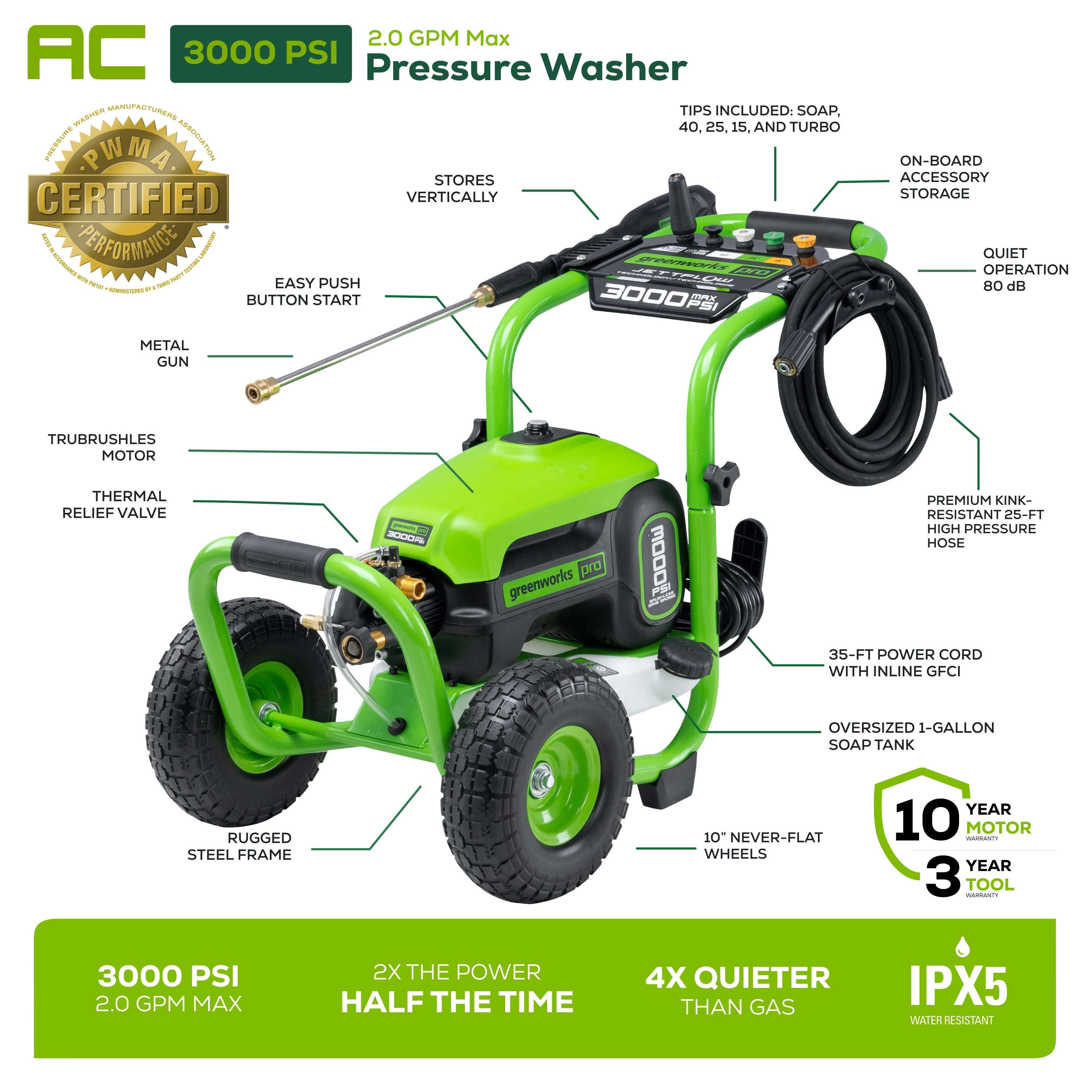 3000-PSI 2.0-GPM Pressure Washer | Greenworks Tools