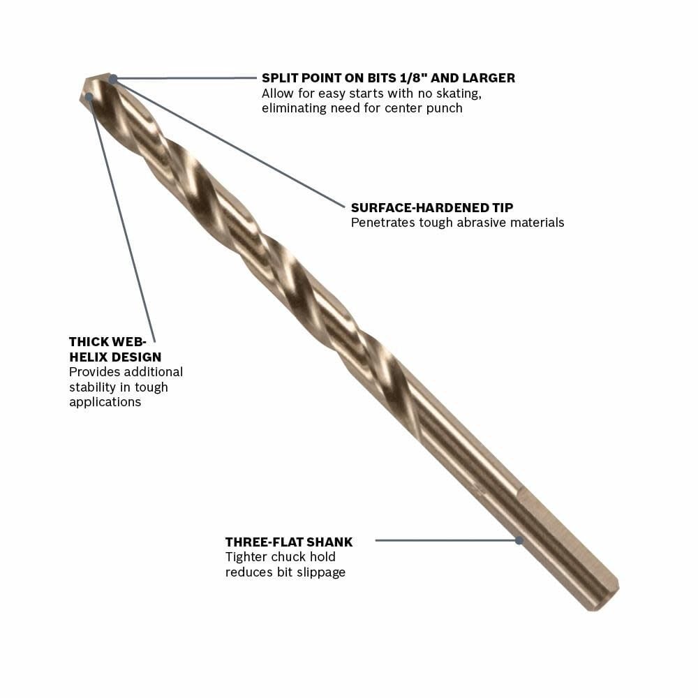 Bosch 5/64 In. X 2 In. Cobalt M42 Drill Bit CO2132B from Bosch