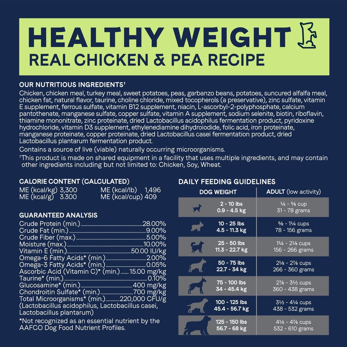 CANIDAE Pure Goodness Healthy Weight Chicken and Pea Recipe Dry Dog Food