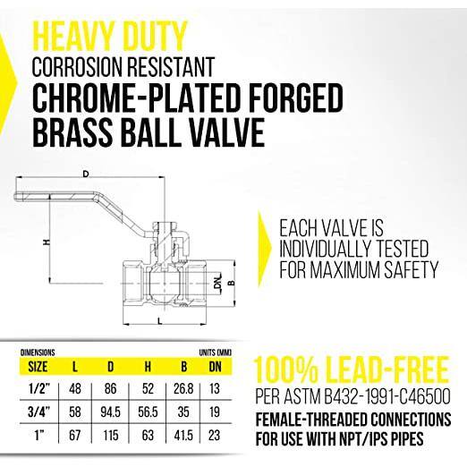 REVALVED 1-12 in. FPT Full Port Brass Ball Valve BV-15INCH-1PK