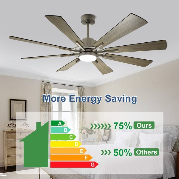 Remote Ceiling fan with Lights Large 8 Wooden Blades Shopping - The Best Deals on Ceiling Fans | 41709070