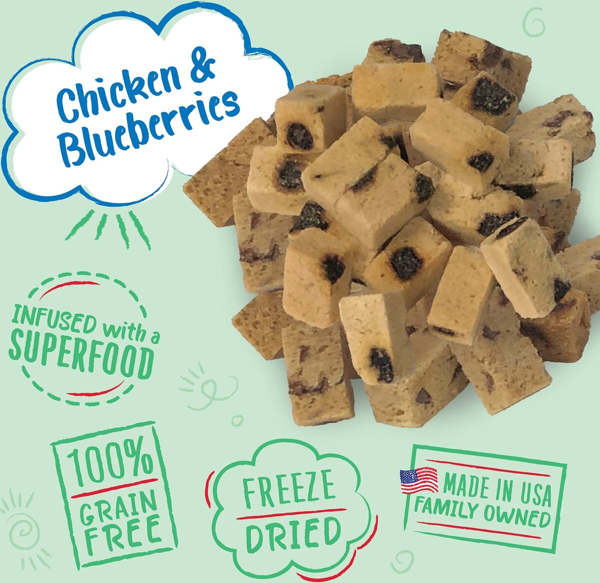 Charlee Bear Meaty Bites Chicken and Blueberries Grain-Free Freeze-Dried Dog Treats