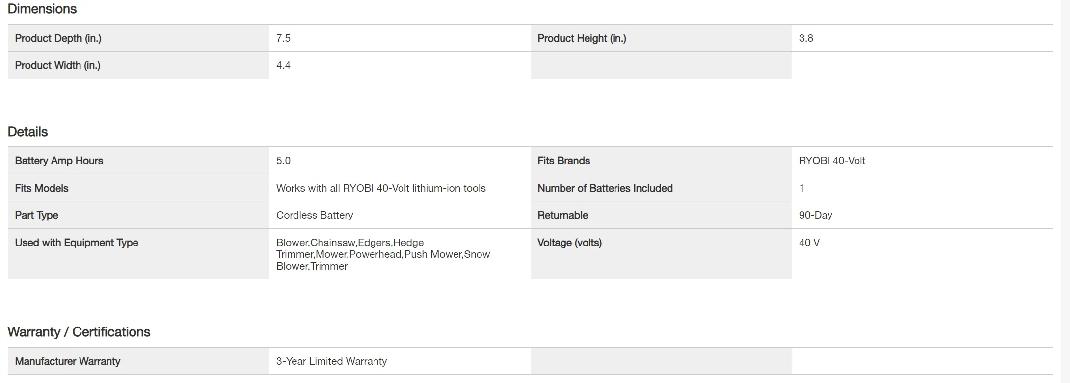 RYOBI OP4050A 40V Lithium-Ion 5.0 Ah Battery