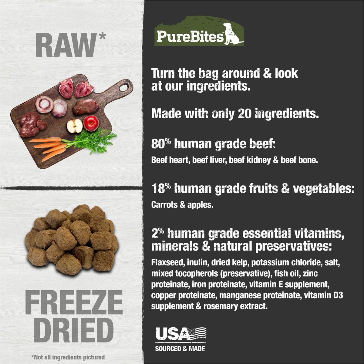 PureBites Beef Freeze Dried Topper for Dogs