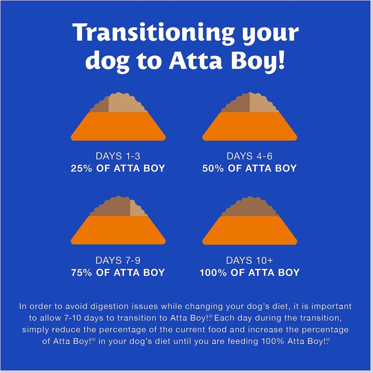 Atta Boy Grilled Chicken and Rice Flavor Dry Dog Food