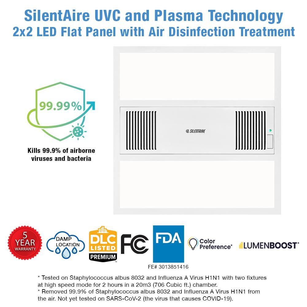 SILENTAIRE 2 ft. x 2 ft. Plasma Air Disinfection Integrated LED Panel Light Adjustable Color Temperatures 4375 Lumens 558101120