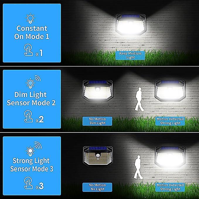 Solar Graden Lights Outdoor Super Bright Wireless 178 Led Solar Wall Lights 270 Wide Angle Solar Motion Sensor Lights Ip65 Waterproof Outside Solar Po