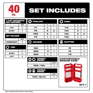 MW SHOCKWAVE Impact Duty Alloy Steel Screw Driver Drill Bit Set (40-Piece) 48-32-4022