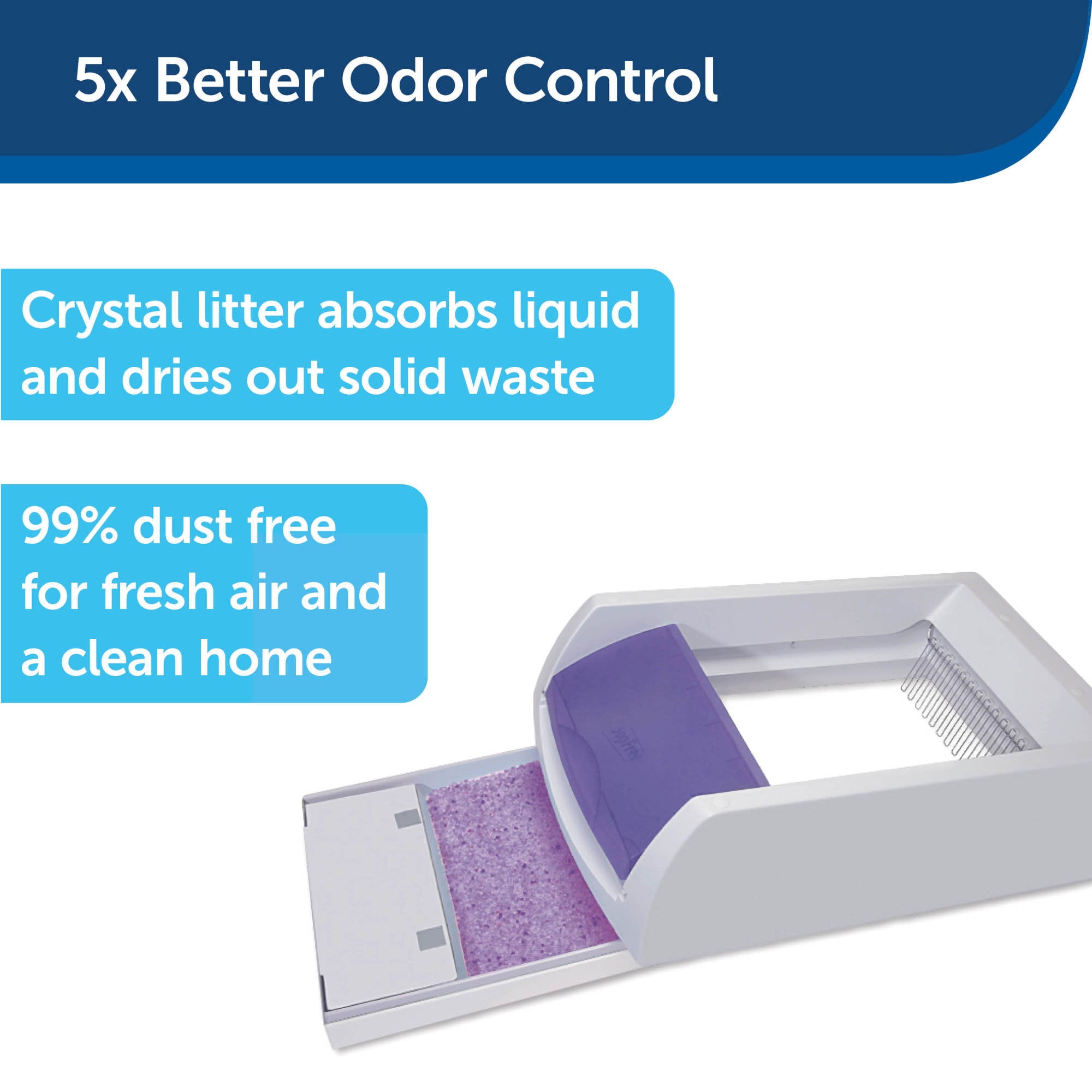 PetSafe ScoopFree Litter Tray Refills | Lavender Crystals