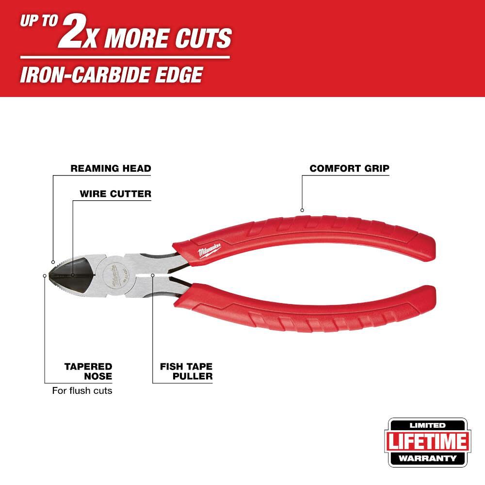 Milwaukee 7 In. Diagonal Cutting Pliers 48-22-6107 from Milwaukee