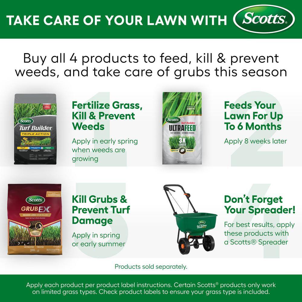 Scotts Turf Builder UltraFeed 40 lbs. Covers Up to 17778 sq. ft. Long-Lasting Fertilizer Feeds Grass Up to 6 Months 22317-1