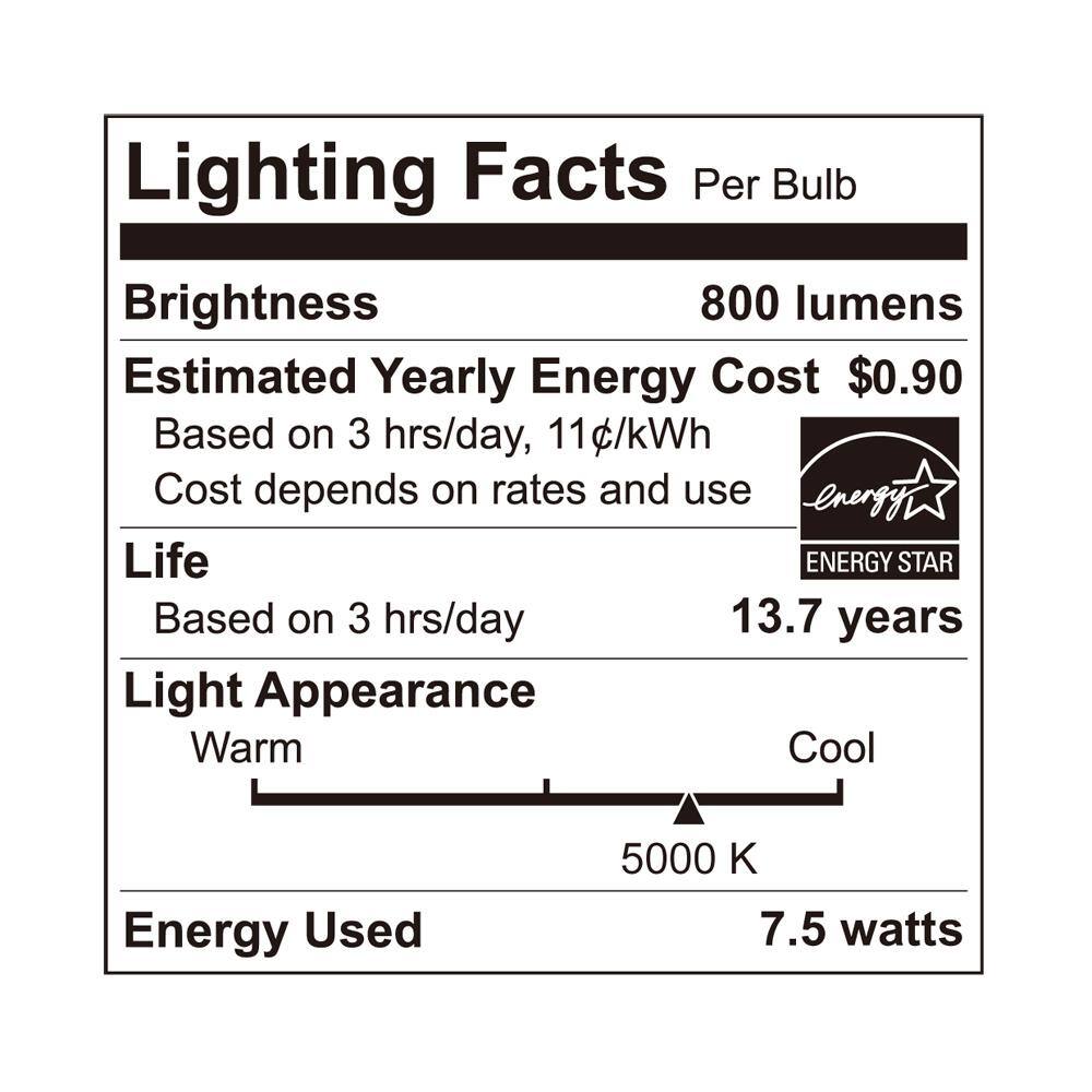 EcoSmart 60-Watt Equivalent A19 Dimmable Energy Star Frosted Filament LED Light Bulb Daylight (4-Pack) A7A19A60WESQD03