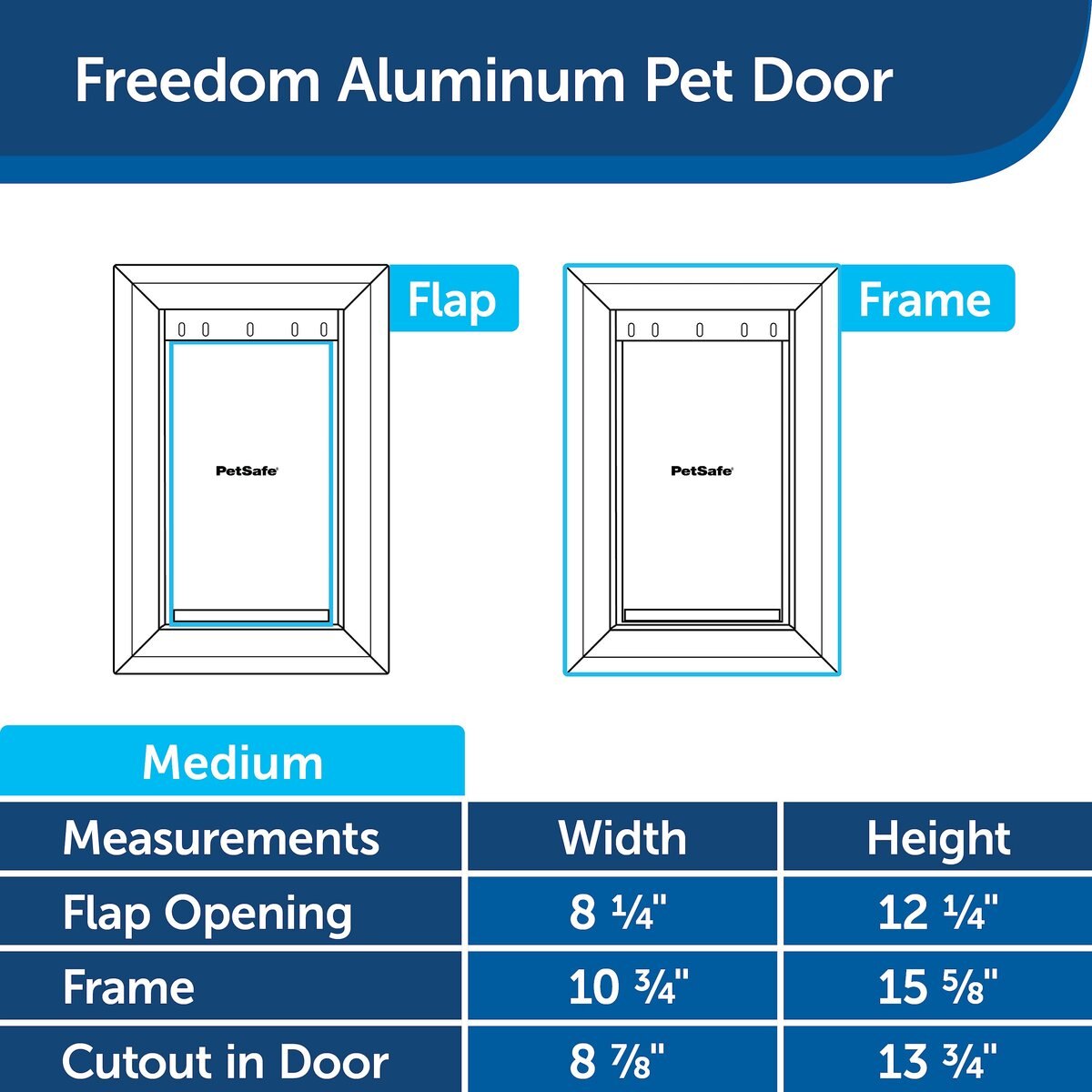 PetSafe Freedom Aluminum Pet Door