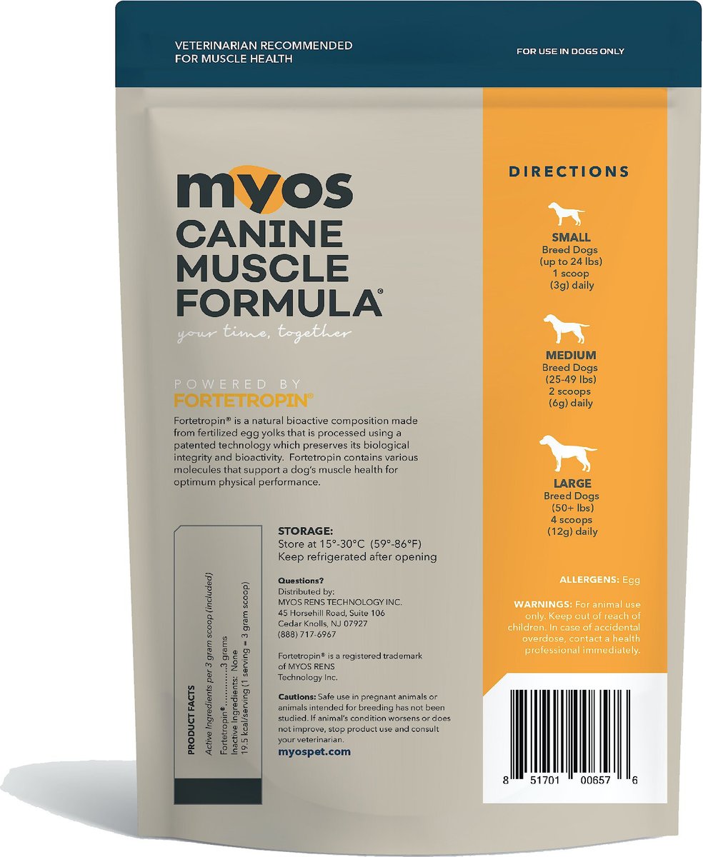 MYOS Canine Muscle Formula Dog Supplement