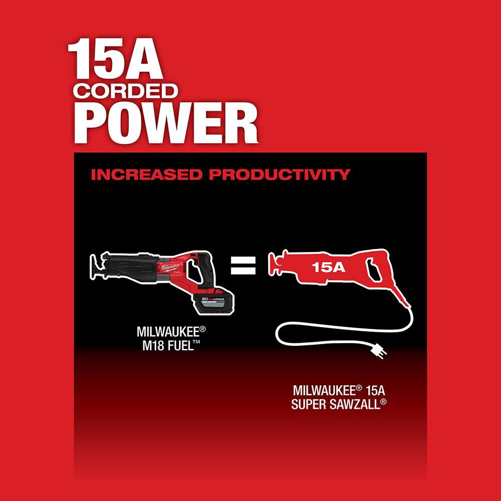 MW M18 FUEL SUPER SAWZALL 2722-20 from MW