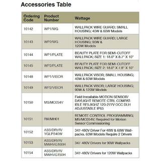 HALCO LIGHTING TECHNOLOGIES 400-Watt Equivalent 120-Watt Outdoor Integrated LED Bronze Wall Pack Light Cool White 4000K WPS-120-4K-U 10396